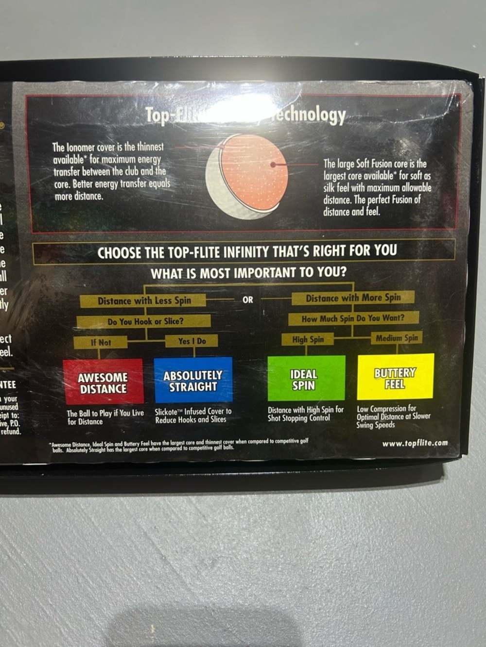 (NEW) Top Flite Infinity Long Soft Awesome Distance 15 Pack Golf Balls - Picture 5 of 8